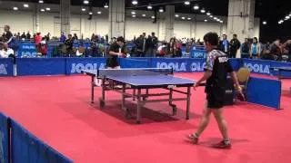 Yuan Yuan Shang VS Zhang, Jake