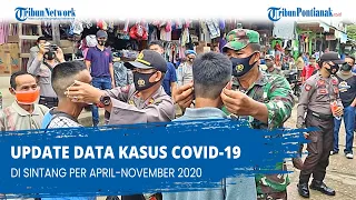 Update Data Kasus Covid 19 di Sintang Per April November 2020