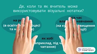 Візуальні нотатки: лайфхаки для освітян