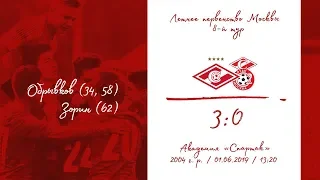 "Спартак" (2004 г. р.) - "Спартак-2" 3:0