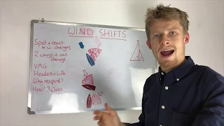 Sailing Strategy Basics: Sailing Into The Wind Explained