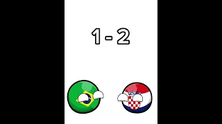 futbol en 2090: #humor #countryballs #viral #videos #xd #futbol #shorts