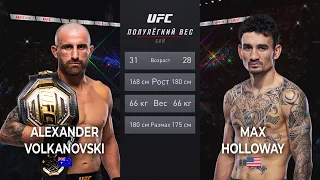 Александр Волкановски vs Макс Холлоуэй 3 БОЙ - UFC 276