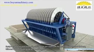 boyun new version animation of Ceramic Disc Filter Machinery