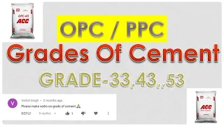 GRADES OF CEMENT|| WITH APPLICATION ||OPC-33,43,55 || PPC-33,43,53
