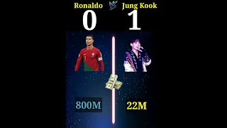 Ronaldo VS Jung Kook ? | #shorts #ronaldo #jungkook