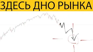 🔴| ИЩЕМ ДНО РЫНКА | ФРС скоро снизит ставки | Прогноз Рынка |