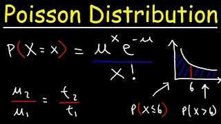 Introduction to Poisson Distribution - Probability & Statistics