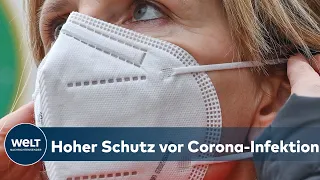 SO GUT SCHÜTZEN MASKEN: Studie zeigt sehr geringe Ansteckungsgefahr beim Tragen einer FFP2-Maske