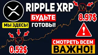 ❗️ЭТО БУДЕТ САМОЕ БОЛЬШОЕ ДВИЖЕНИЕ RIPPLE XRP ЗА ВСЮ ИСТОРИЮ! ВЫ ВСЕ БУДЕТЕ ШОКИРОВАНЫ 2024 ПРОГНОЗ