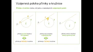 5.5.3 Vzájemná poloha přímky a kružnice