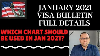 January 2021 Visa Bulletin - Details which Chart should be used?