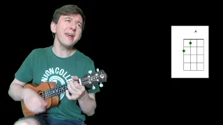 Tender (Blur  ukulele cover)