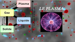 Plasma : à la rencontre du 4e état de la matière