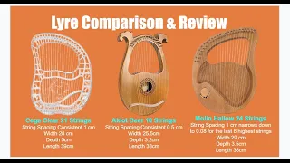 Lyre Sound Comparison & Review Cega Aklot & Molin