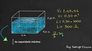 Quantos litros de água tem no aquário? | Exercício sobre volume do paralelepípedo