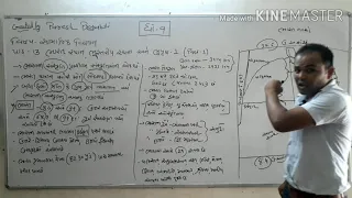 Std-9 Che-13-Social Science(Sem-1)Bharat sthan ane bhustaria rachana(part-1) by Paresh Palanpur