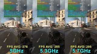 13600K: 5GHz (1.16V) vs 5.3GHz (1.22V) vs 5.7GHz (1.34V)