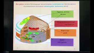 STEM- билим берүү табигый-математикалык предметтерде