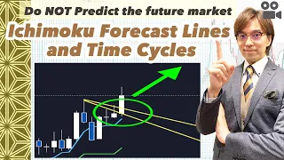 How to capture a direction by Ichimoku. Forecast Lines, Time Cycles on CADJPY and EURCAD / 17 Mar