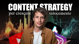 Come crescere sui social: strategie avanzate.