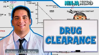 Pharmacokinetics | Drug Clearance