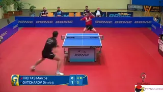 Marcos FREITAS vs Дмитрий Овчаров (ЛЧ 2017_2018)