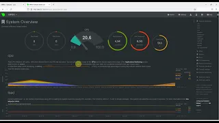 OpenWRT - Install Netdata Real Time Monitoring Dashboard