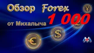 Обзор Форекс 2019 10 12 Результативность + Что и как можно взять из обзоров