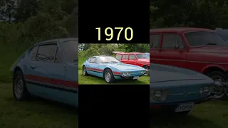 Evolution Of Volkswagen (1938_2023) #evolution #cars #volkswagen #youtubeshort #viral_video
