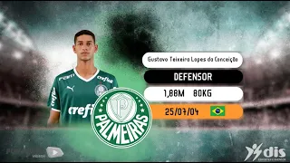 Gustavo Mancha - Zagueiro/Defensor - 2023