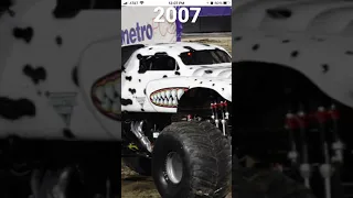 Evolution Of Monster Mutt Dalmatian