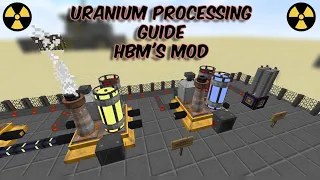 URANIUM Processing Guide in HBMs Mod || How to obtain Fissionable Uranium Fuel from Raw Uranium Ore