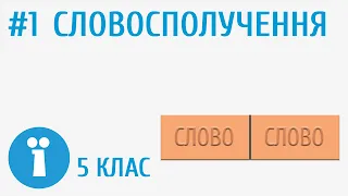 Словосполучення #1 [ Словосполучення і речення. Головні та другорядні члени речення ]