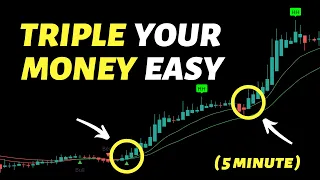 I Tested The Best Swing Trading Strategy On The 5 Minute Timeframe ( Crazy Win Rate )