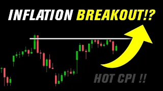 Hot CPI Inflation = New All Time Highs!?