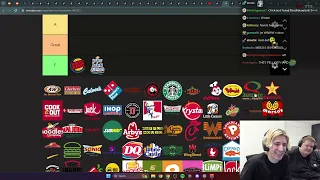 xQc & Jesse Fast Food Tier List