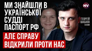 Українські судді з громадянством РФ. Як це не бачать? – Георгій Шабаєв