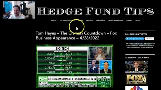 Hedge Fund Tips with Tom Hayes - VideoCast - Episode 132 - April 29, 2022