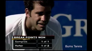 Pete Sampras' Amazing Flicked Backhands