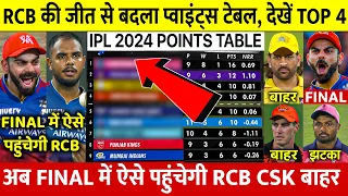 IPL 2024 Points Table देखिए RCB की जीत के बाद Points Table मे हुए खतरनाक बदलाव CSK LSG बाहर SRH RR