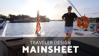 Why we use an A-Frame Mainsheet System