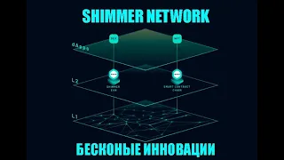 Shimmer разбор пути проекта