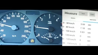 BMW 320d acceleration 0-100 km/h