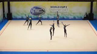 OVO Junior team FIN Final - AGG World Cup Sofia 2019