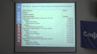 Анализ финансовых результатов (7)