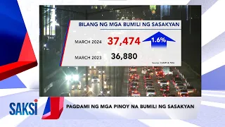 Saksi Recap:  Pagdami ng mga Pinoy na bumili ng sasakyan (Originally aired on May 7, 2024)