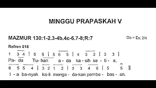 [Edisi Baru] Minggu, 26 Maret 2023 - MINGGU PRAPASKAH V (Kelima) - Mazmur Tanggapan - Tahun A