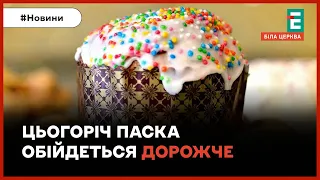 Вартість великоднього кошика у 2024 році: які продукти здорожчали?