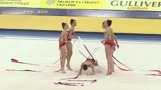 Team BULGARIA (BUL) 5 Ribbons - Junior - 2019 DERIUGINA CUP Grand Prix